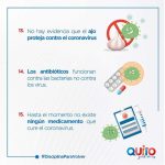Datos del covid-19