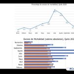 Semana epidemiológica 45