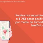 Rastreo COVID-19 en Quito