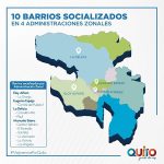 Socialización barrios DMQ