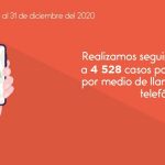 Seguimiento y rastreo Municipio