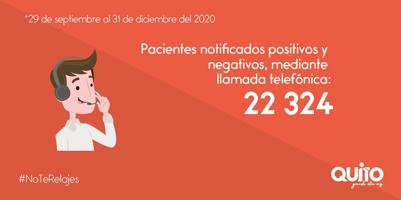 Seguimiento y rastreo Municipio