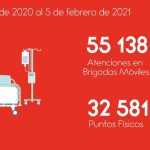 562 barrios visitados por brigadas