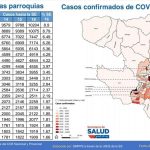 Semana epidemiológica 16 y vacunación