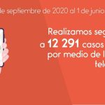 Rastreo epidemiológico de pacientes COVID-19