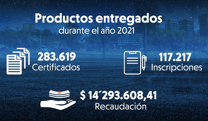 Más de 400 mil trámites RP