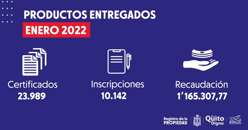Más de 34 mil trámites realizados por RP
