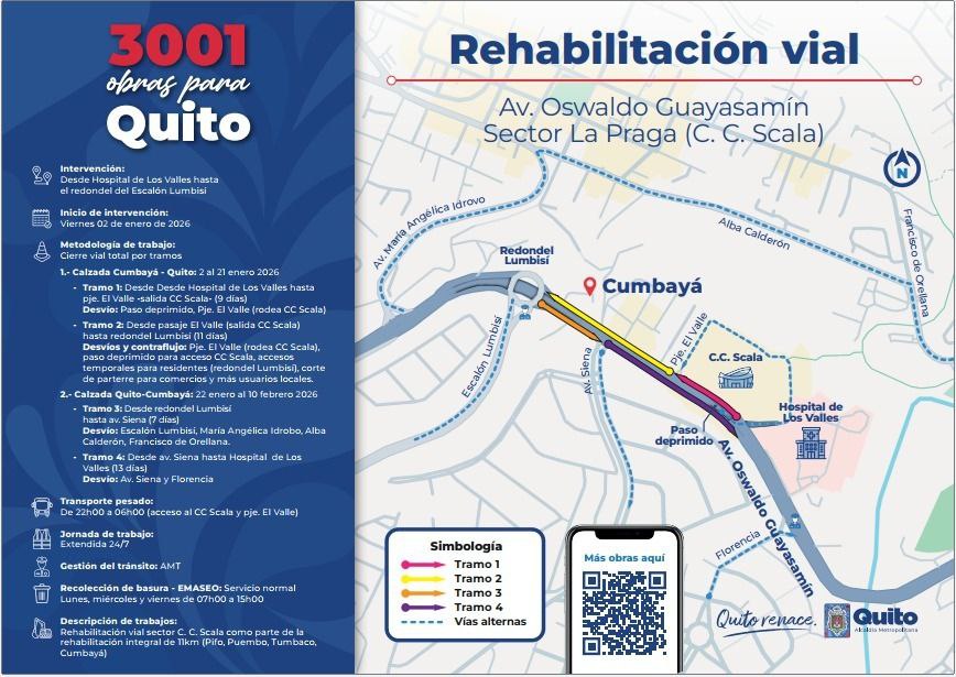 Desde el 2 de enero la av. Oswaldo Guayasamín se rehabilita en el sector C.C. Scala