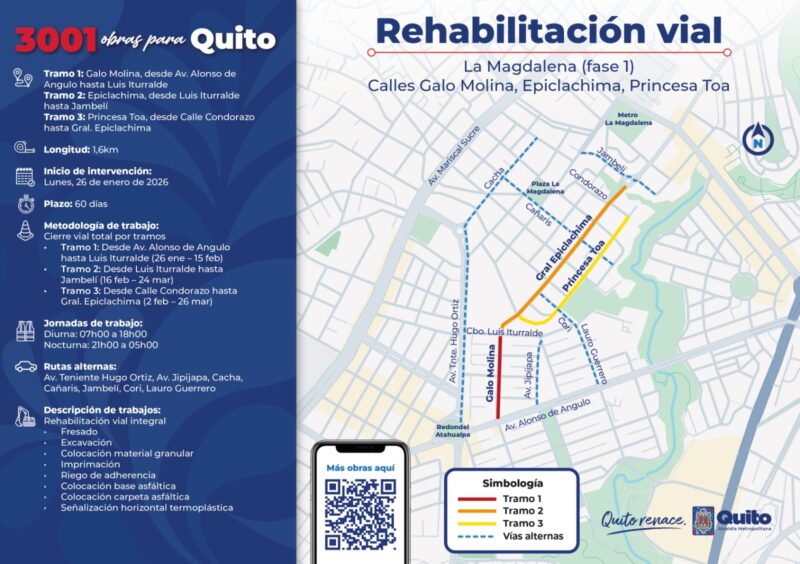21 calles serán rehabilitadas para beneficiar a 46 mil habitantes de La Magdalena
