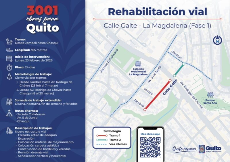 9 kilómetros de vías serán rehabilitados en La Magdalena